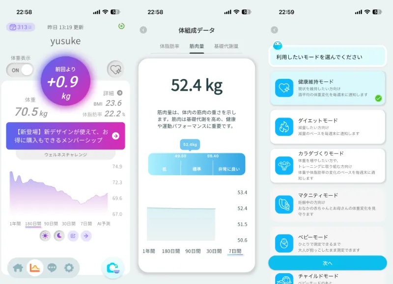 issin スマートバスマット 体組成計モデル 専用アプリの計測データ画面のスクショ