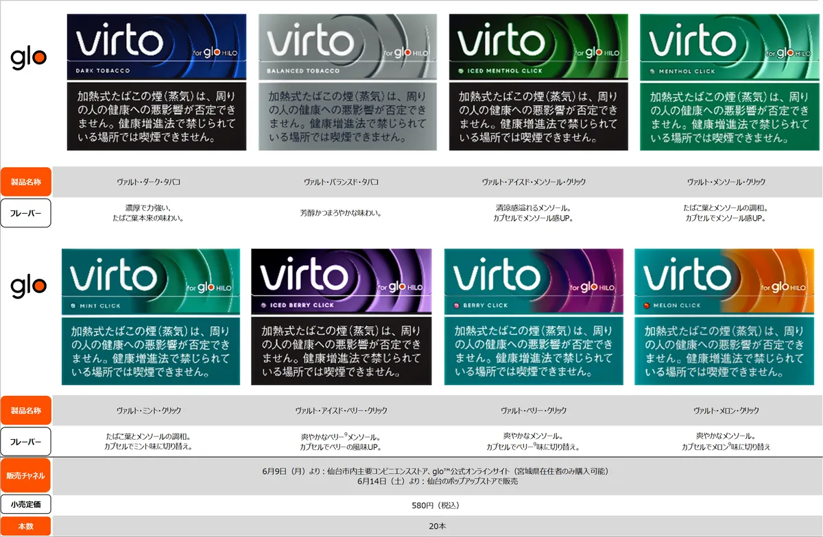 glo Hilo用タバコスティック virto(ヴァルト) 全8種類の銘柄