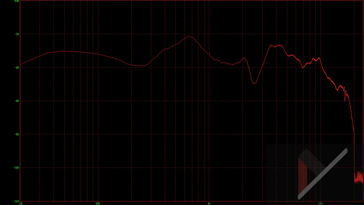 SOUNDPEATS Space Pro 周波数特性