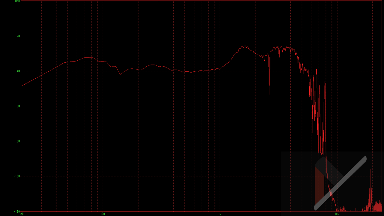 Soundpeats Air5 Proの周波数特性