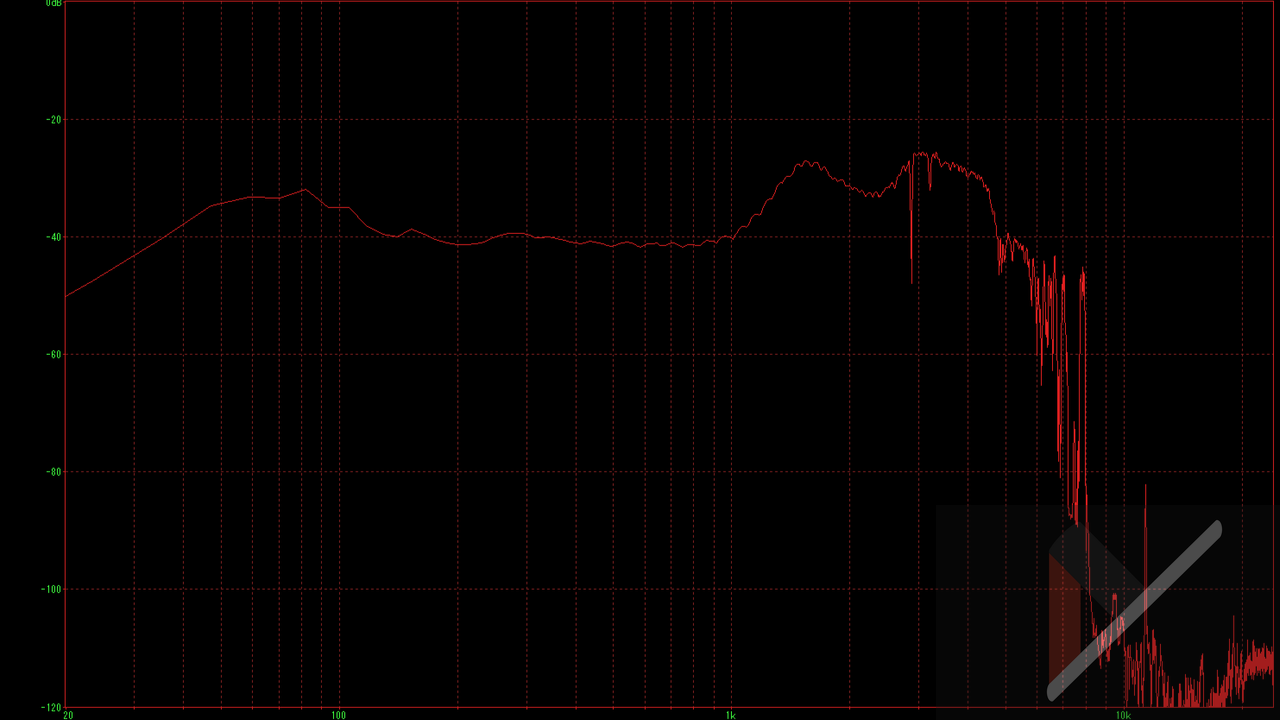 SOUNDPEATS Air5 Pro+の周波数特性