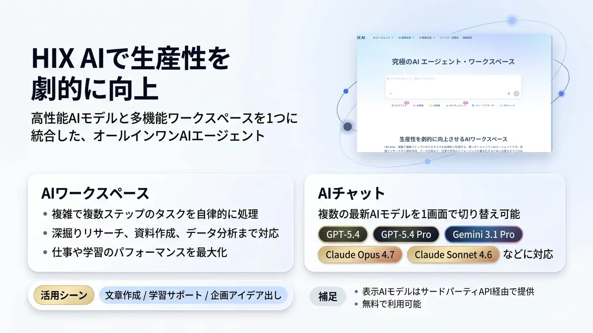 HIX AI AIスライドツールで作成したスライド