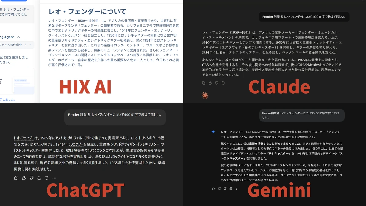HIX AIの文章生成テスト Claude ChatGPT Geminiとの比較