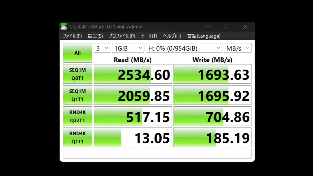 玄人志向 M.2H-PCIEの転送速度のテスト 正常なパフォーマンス