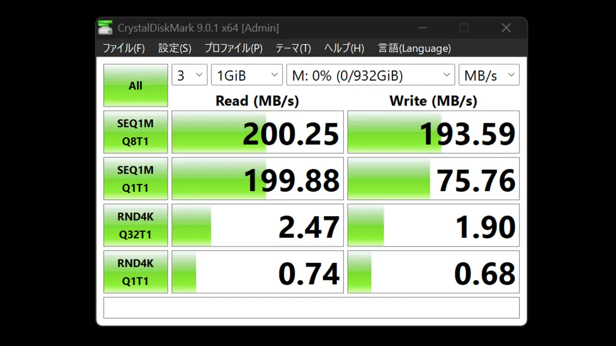 HDD 単体使用時の計測結果