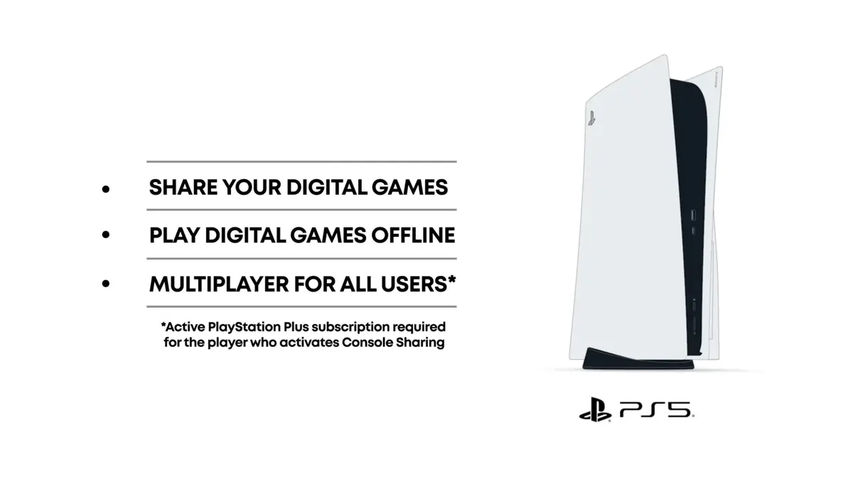 PS5 コンテンツ共有とオフラインプレイについて